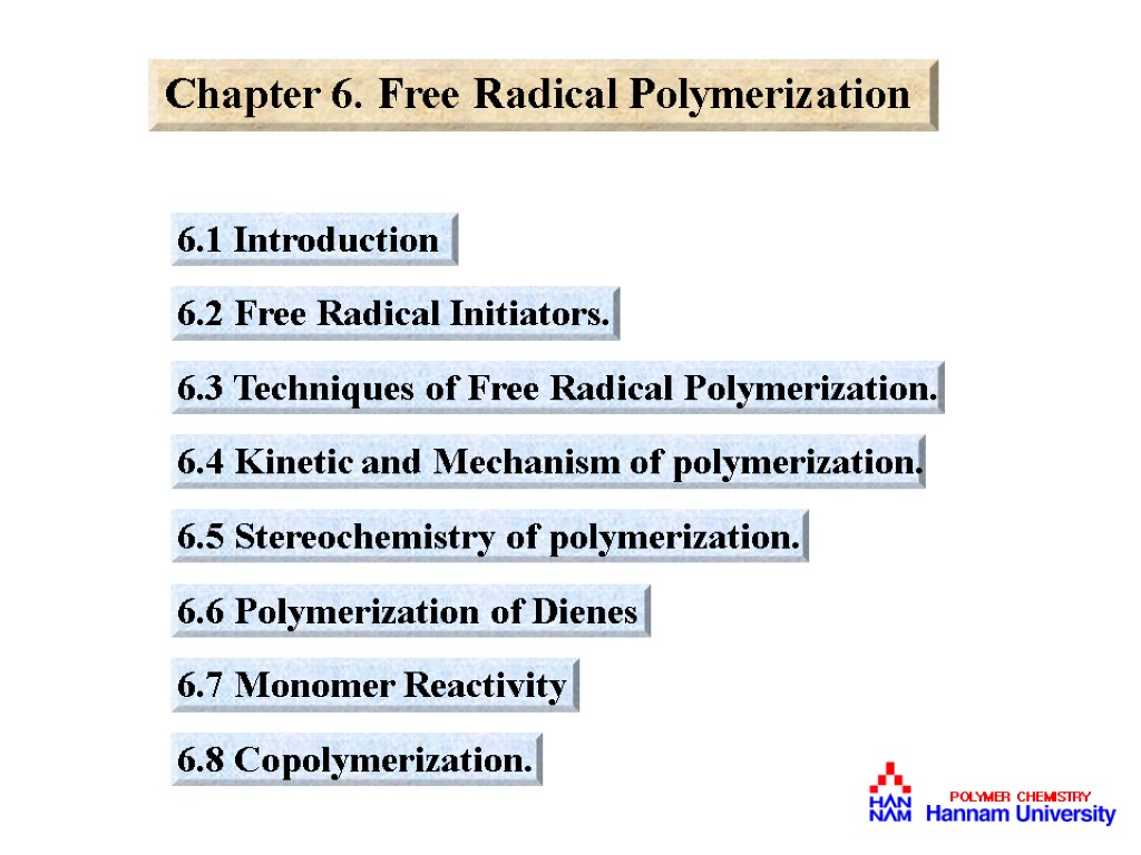 Chapter 6. Free Radical Polymerization 6.1 Introduction 6.2 Free Radical Initiators. 6.3 Techniques of